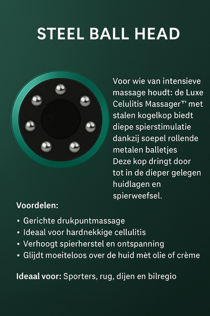 Luxe Celulitis Massager™